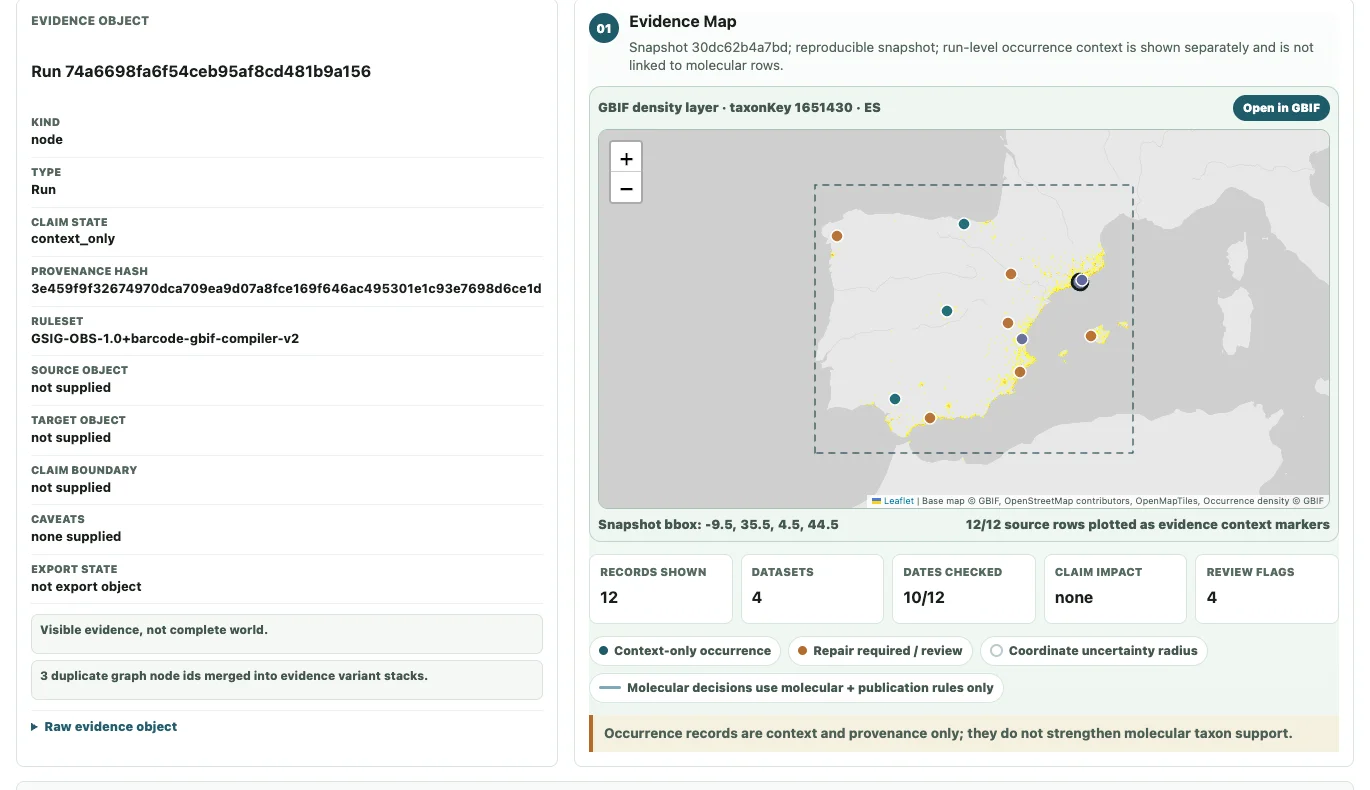Evidence Atlas