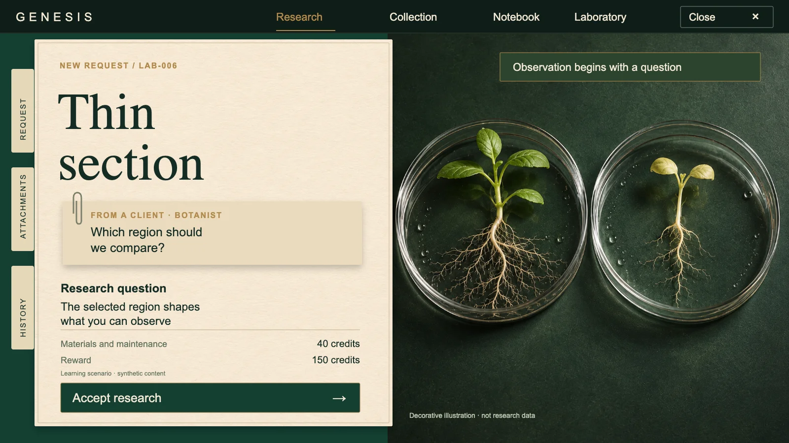 Specimen dossier: context and an observation task.